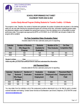 BPPE School Performance Fact Sheet 2022-2023 - London Study-Abroad Program front page
